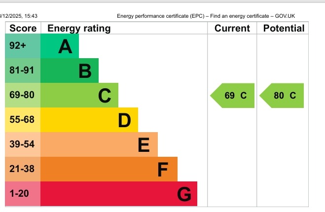 EPC 1